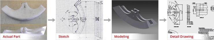 reverse_engineering_image reverse_engineering_image